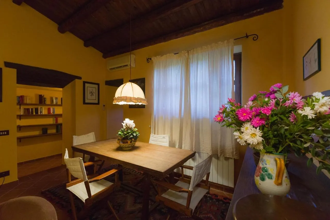 Masseria Pernice Monreale Bed & Breakfast