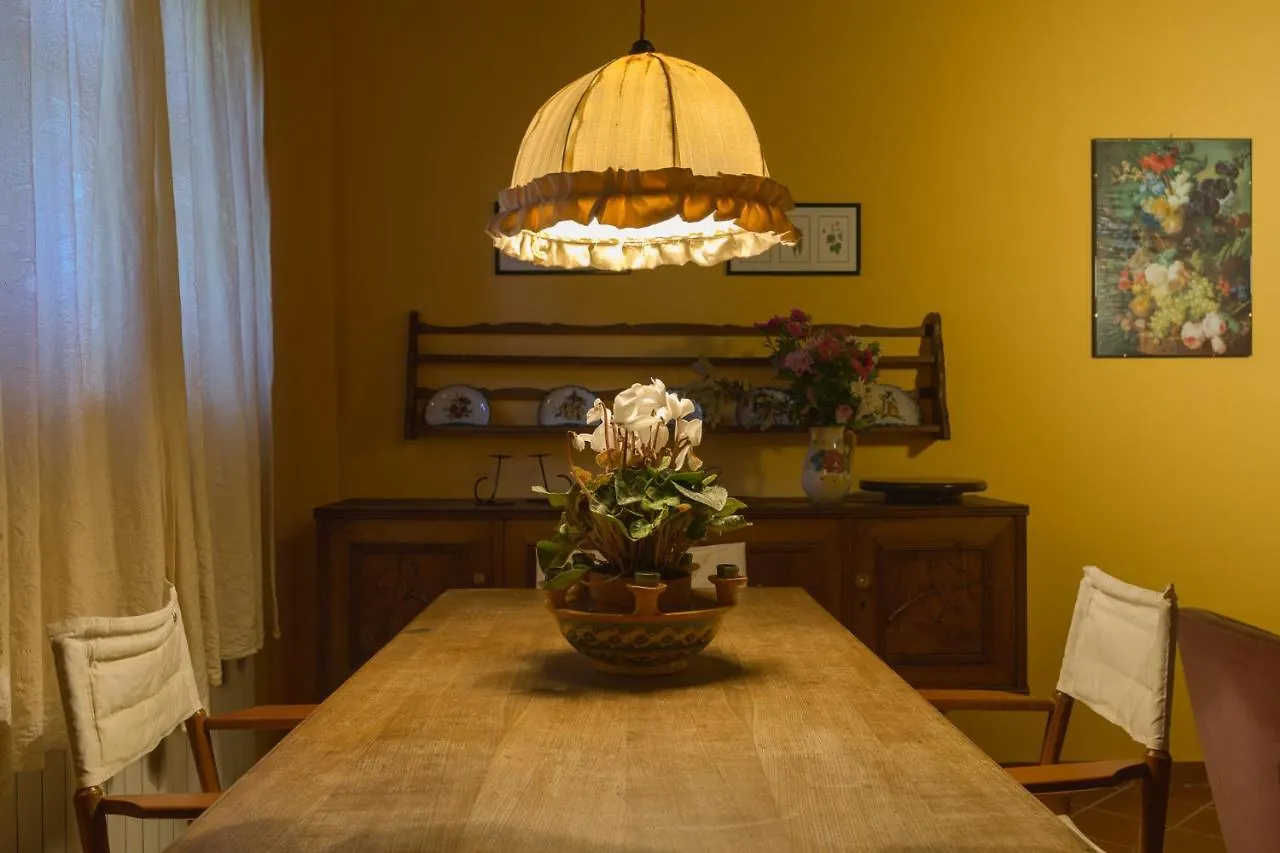 Bed & Breakfast Masseria Pernice Monreale